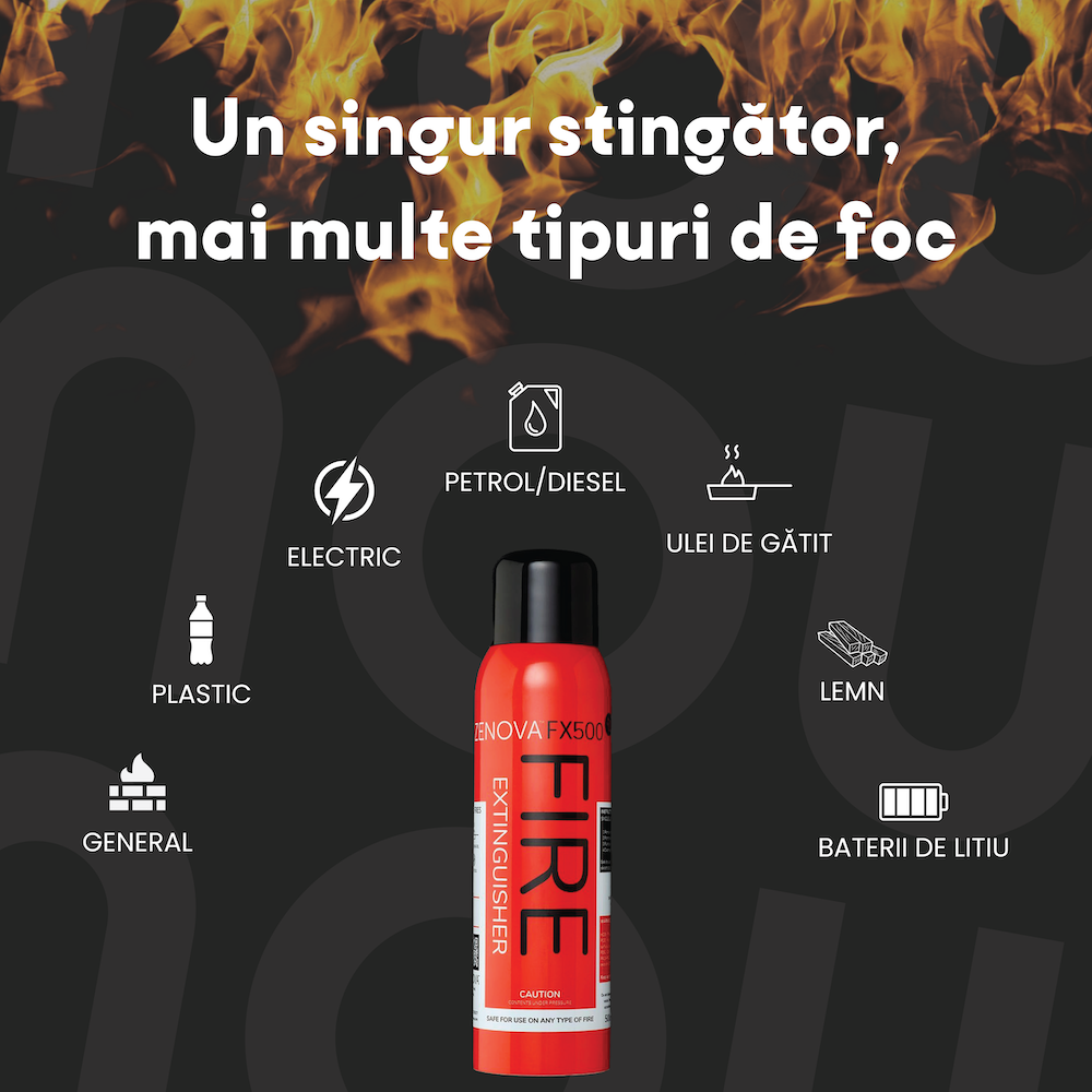 Pericolul ascuns al bateriilor